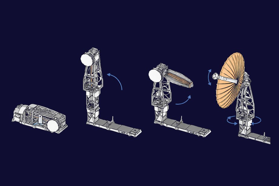 Deployable reflector shown in four stages, from stowed to fully open